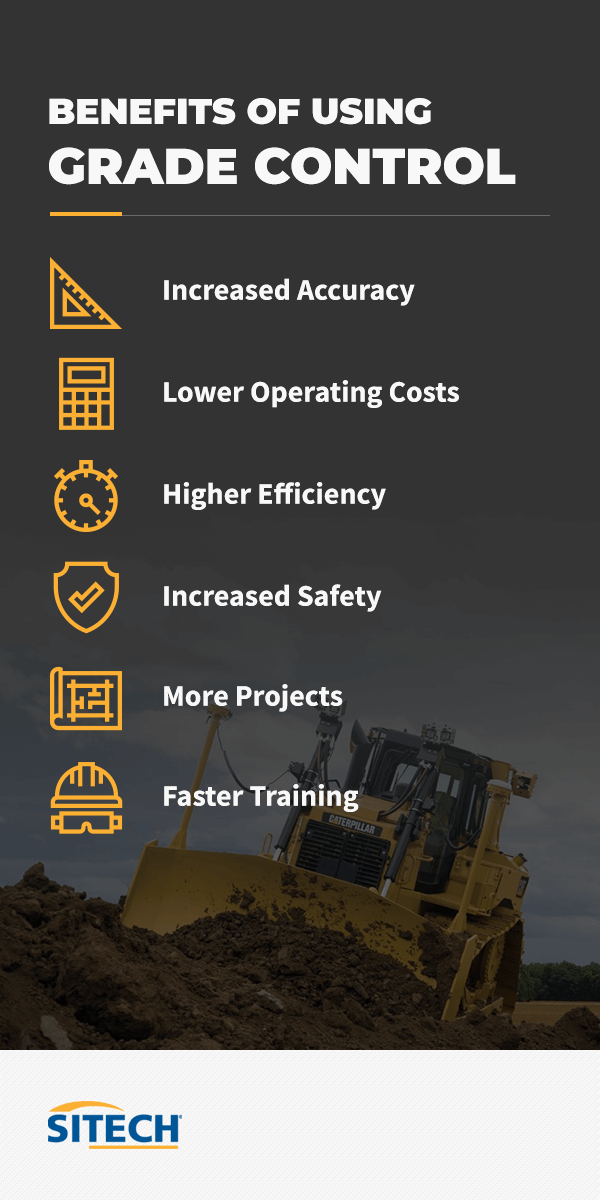 benefits of grade control system for dozers