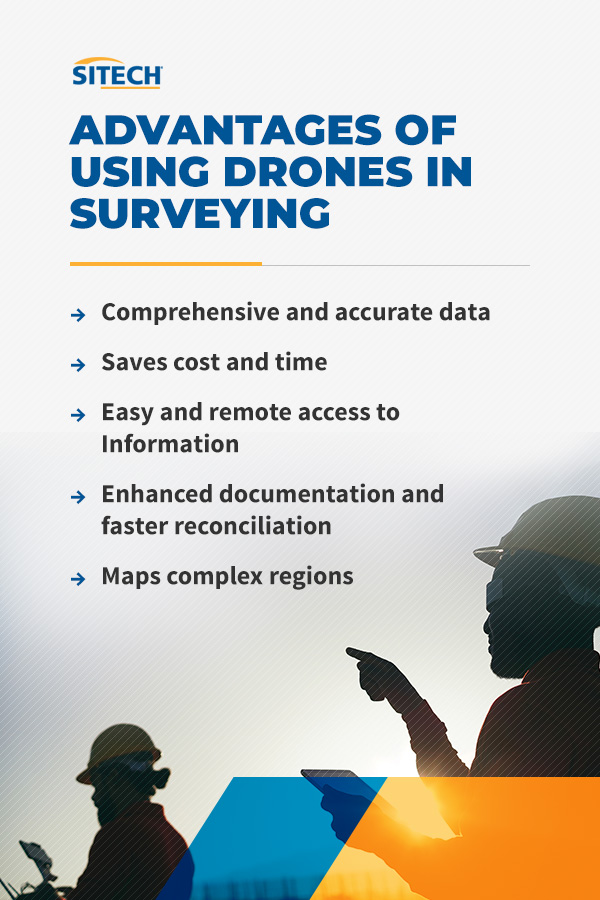 Advantages of Using Drones in Surveying